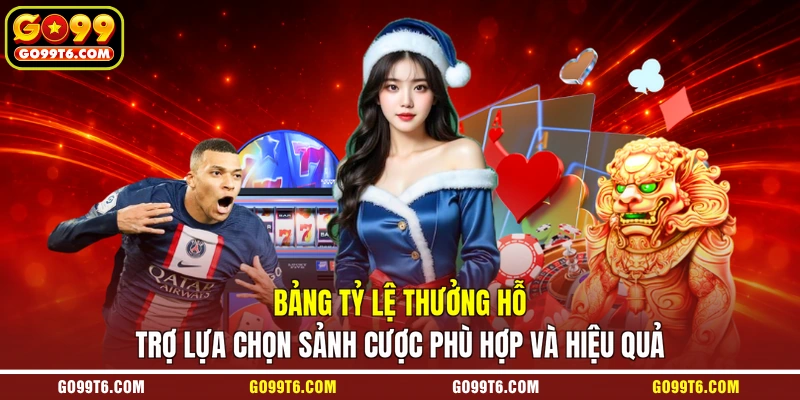 Bảng tỷ lệ thưởng hỗ trợ lựa chọn sảnh cược phù hợp và hiệu quả