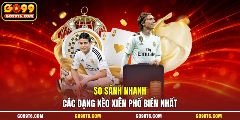 So sánh nhanh các dạng kèo xiên phổ biến nhất