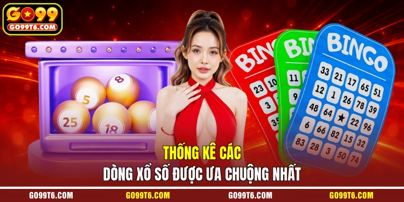 Thống kê các dòng xổ số được ưa chuộng nhất